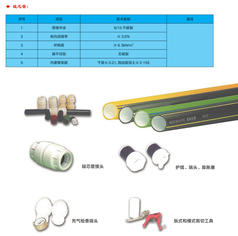 高密度聚乙烯(HDPE )硅芯管制作，系采用特種HDPE原料加硅料共擠復(fù)合而成，具備以下基本特性: 1.管道的強(qiáng)度，包括抗壓，抗張和抗沖擊能力，充分考慮到光(電)纜保護(hù)所需的安全系數(shù)，不再需要大管作外層保護(hù)。 2、硅管曲率半徑小，為其外徑的十倍。敷管時(shí)遇到彎曲處和上下管落差處可隨路而轉(zhuǎn)或隨坡而走，無須作任何特別處理，更不必設(shè)入井過渡。 3、其內(nèi)壁的硅芯層是固體的，永久的潤(rùn)滑濟(jì)。 4、其內(nèi)壁的硅芯層被同步擠壓進(jìn)壁內(nèi)，均勻地分布于整個(gè)內(nèi)壁，硅芯層與高度密聚乙烯具有相同的物理和機(jī)械特性:不會(huì)剝落，脫離。 5、其內(nèi)壁硅芯層的摩擦特性保持不變，纜線在管道內(nèi)反復(fù)抽取。 6、其內(nèi)璧的硅芯層不與水溶，污物進(jìn)管后可用水沖洗管道，可免遭嚙齒動(dòng)物破壞。7、抗老化，使用壽命長(zhǎng)，埋入地下可達(dá)50年以上。 8、耐候性能好。 9、施工快捷，可大降低工程造價(jià)。